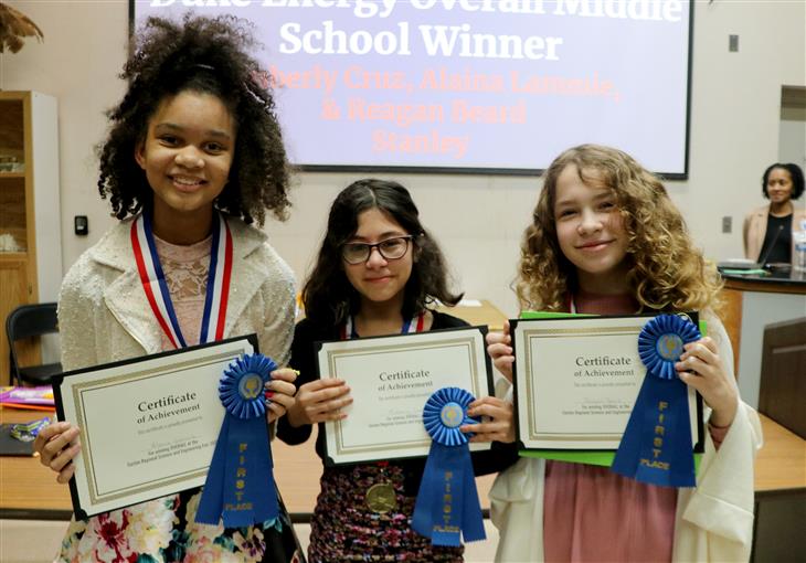 Gaston Regional Science and Engineering Fair